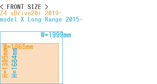 #Z4 sDrive20i 2019- + model X Long Range 2015-